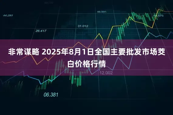 非常谋略 2025年8月1日全国主要批发市场茭白价格行情