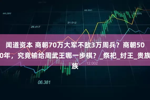 闻道资本 商朝70万大军不敌3万周兵？商朝500年，究竟输给周武王哪一步棋？_祭祀_纣王_贵族