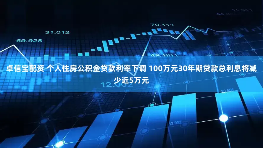 卓信宝配资 个人住房公积金贷款利率下调 100万元30年期贷款总利息将减少近5万元
