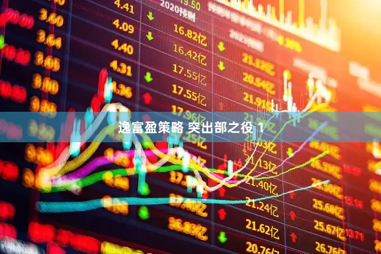 逸富盈策略 突出部之役 1
