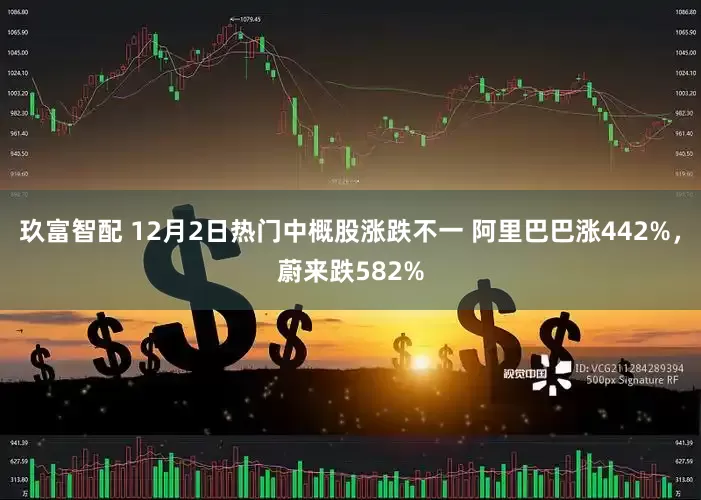 玖富智配 12月2日热门中概股涨跌不一 阿里巴巴涨442%，蔚来跌582%